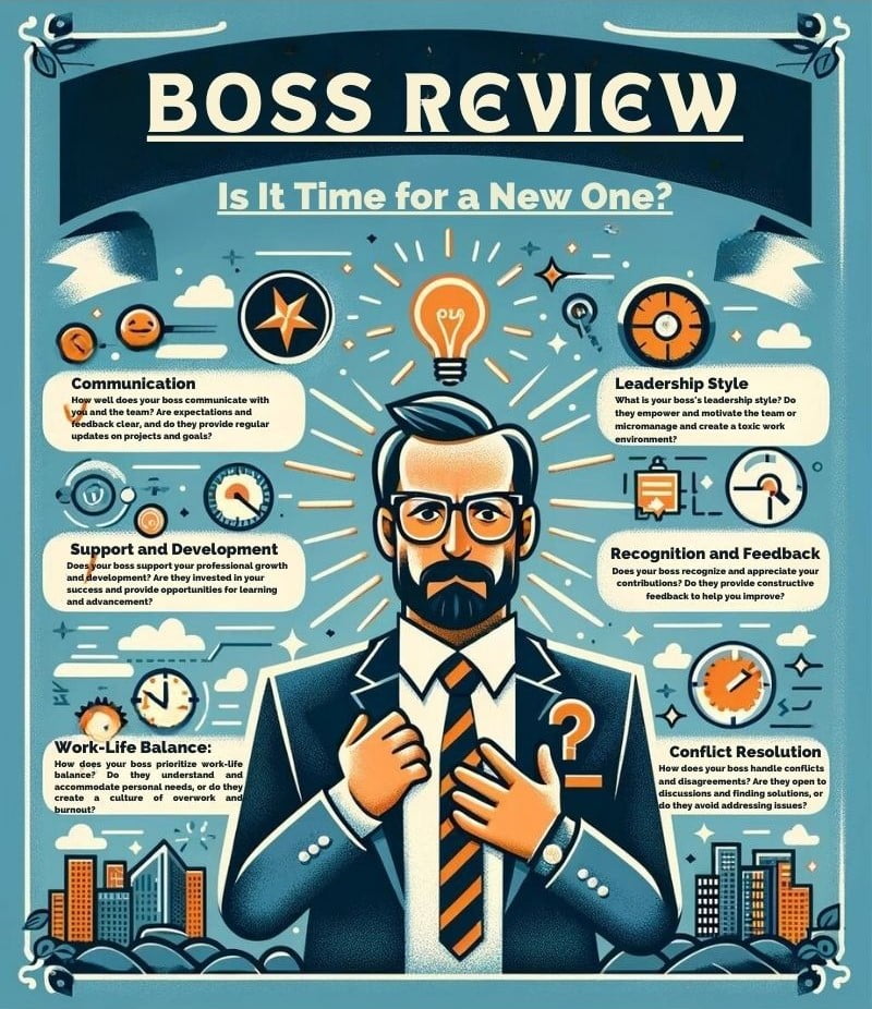 Boss Review: Is It Time for a New One?