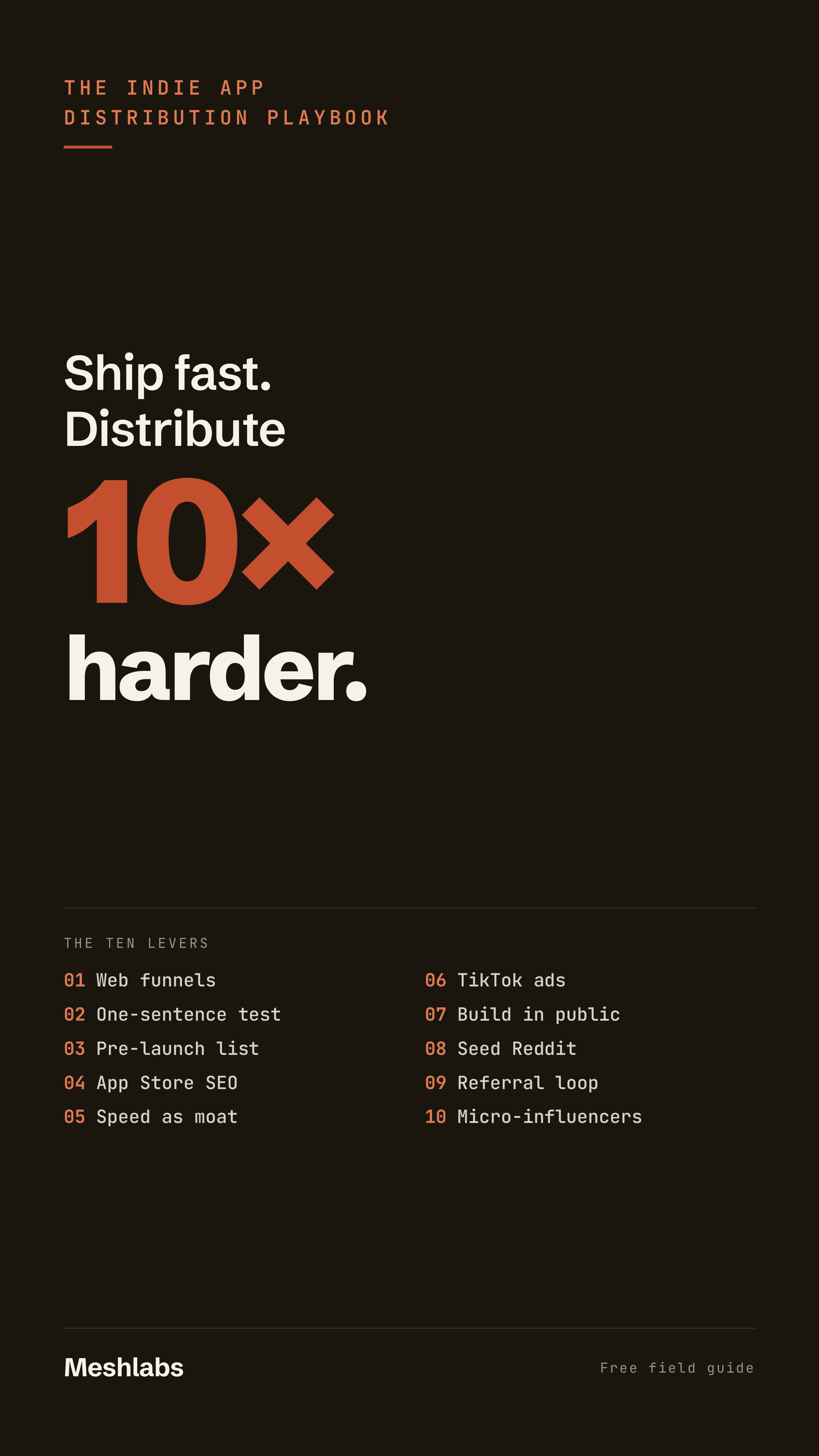 Ship fast. Distribute 10× harder