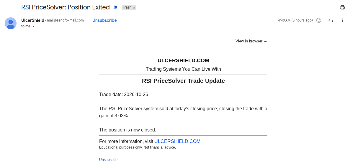 Follow RSI PriceSolver Trades for Free
