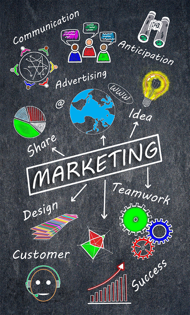 The MYBO Minute- Get my BEST Digital Marketing updates delivered to your inbox.