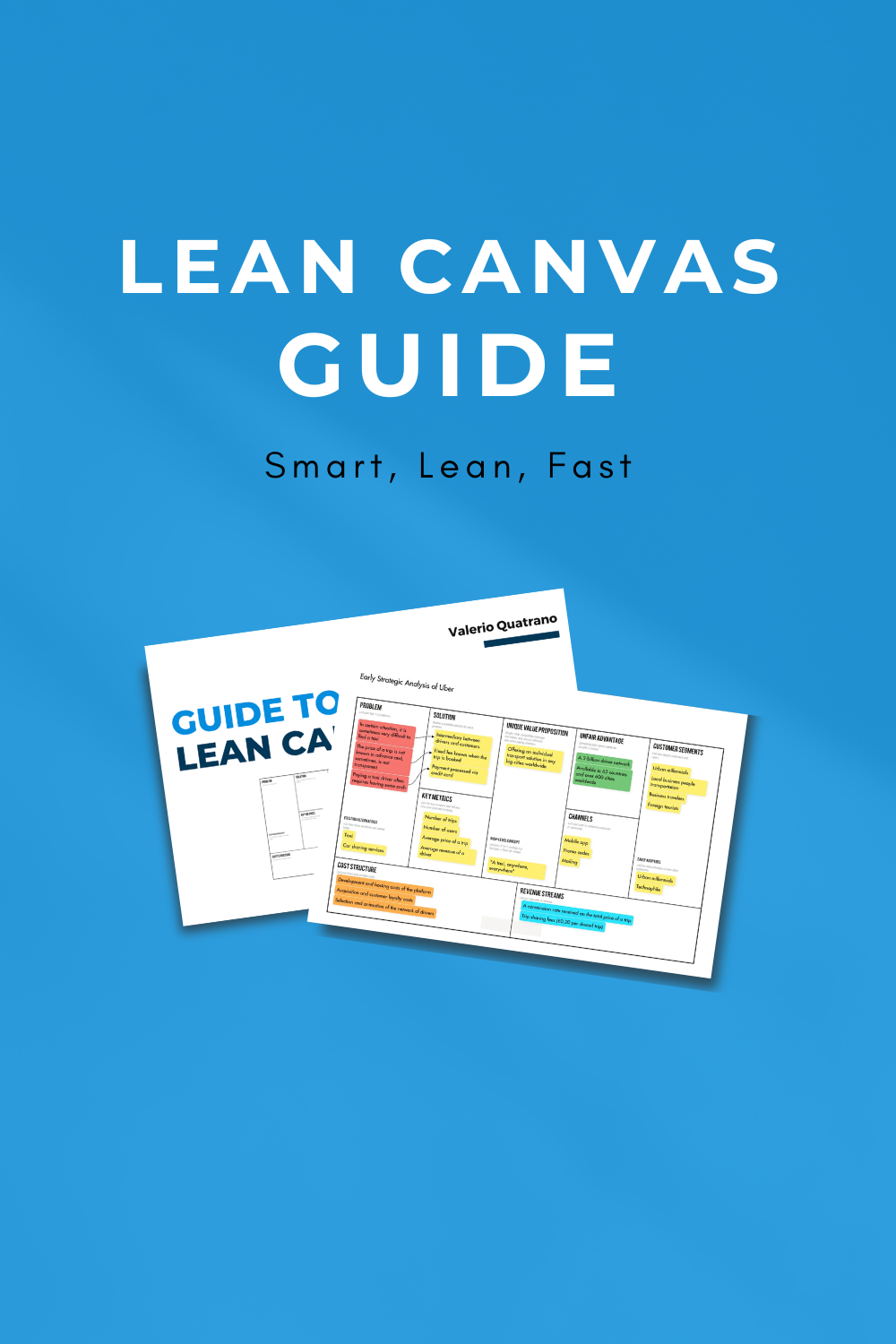 Lean Canvas Guide