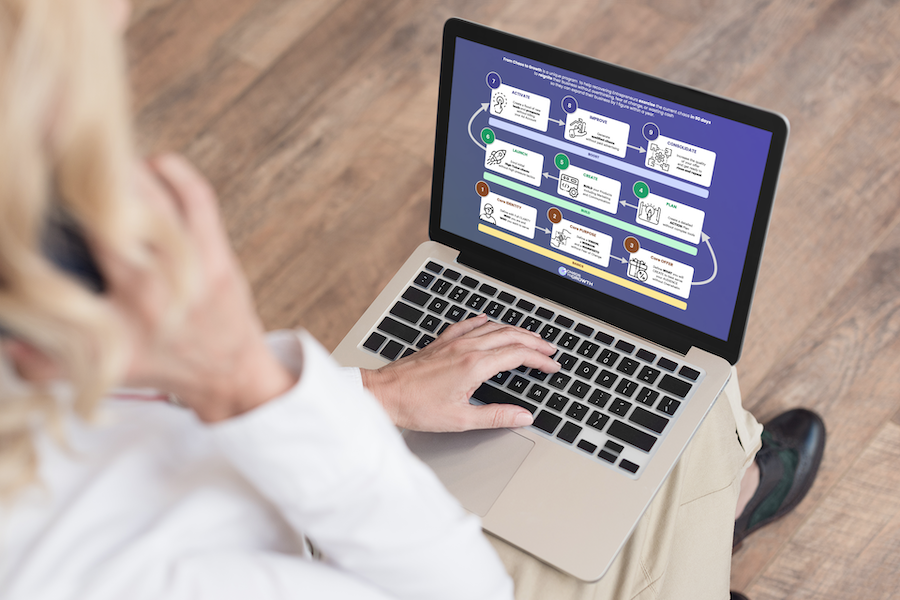 From Chaos to Growth by John Higham for BlueHAT