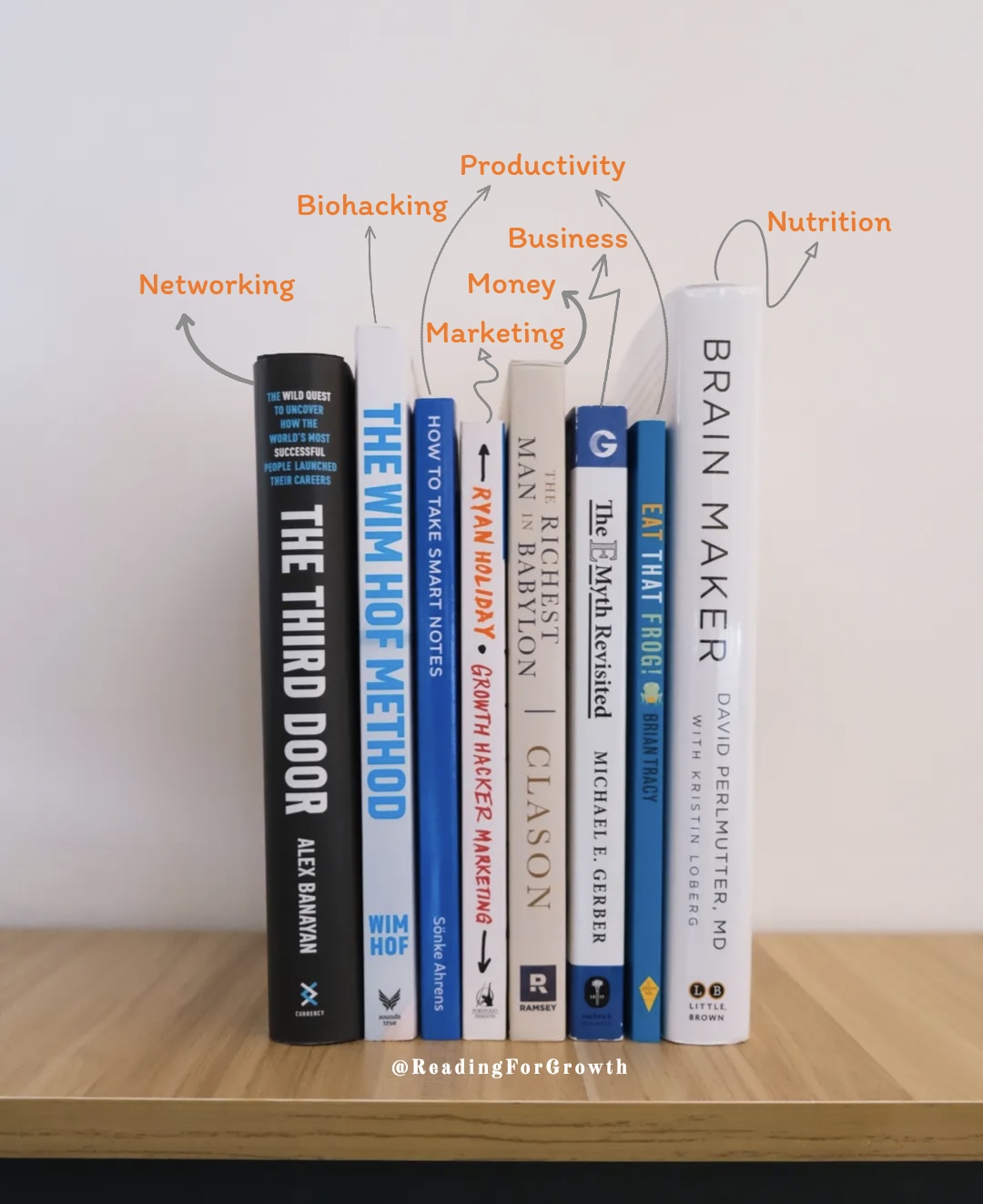 Reading For Growth Newsletter