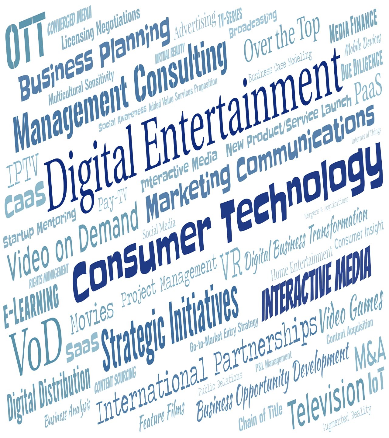 Stay informed with Triangle Forces' weekly newsletter on what matters in consumer technology, interactive media, and digital entertainment.