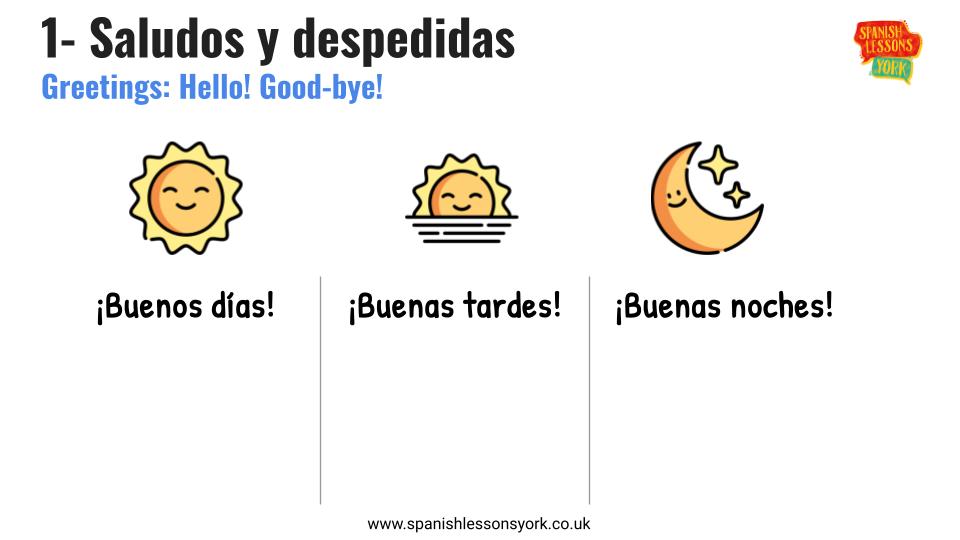 Saludos y despedidas en español