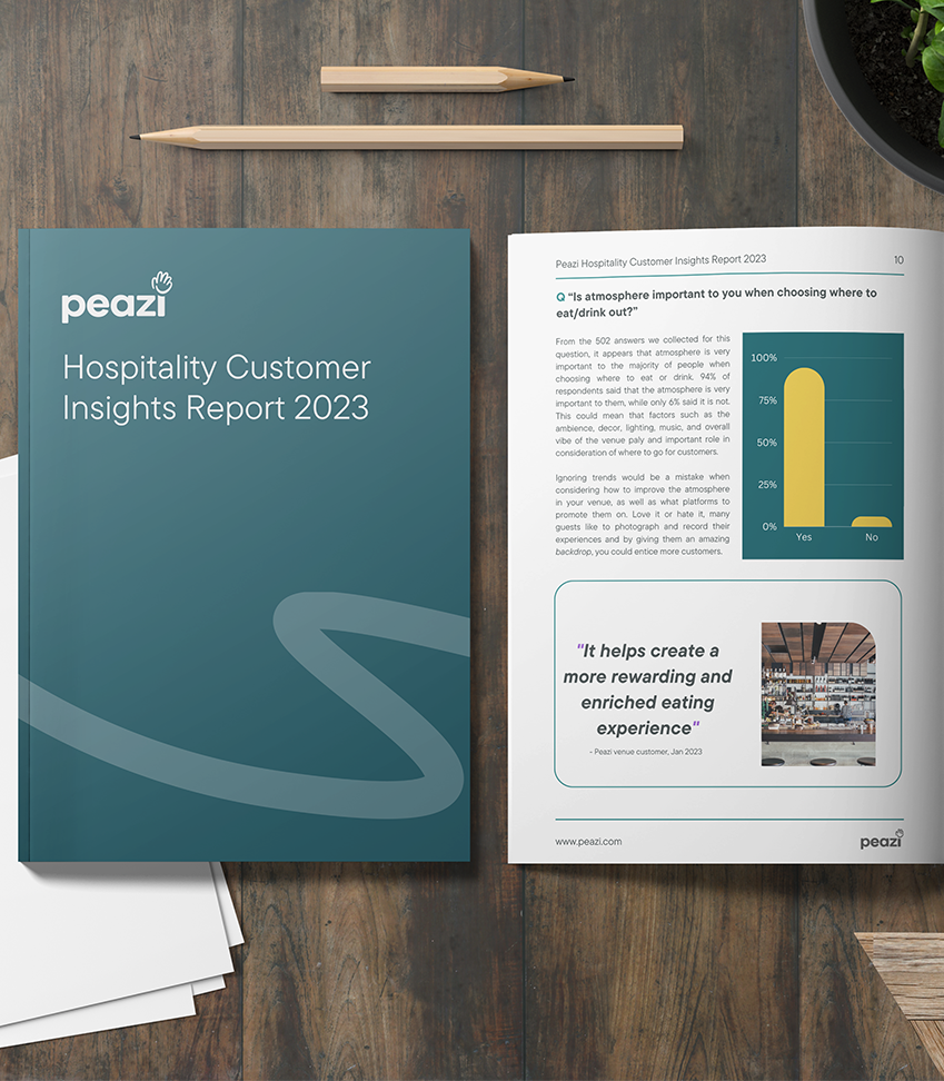 Download your FREE 2023 hospitality customer insights report!