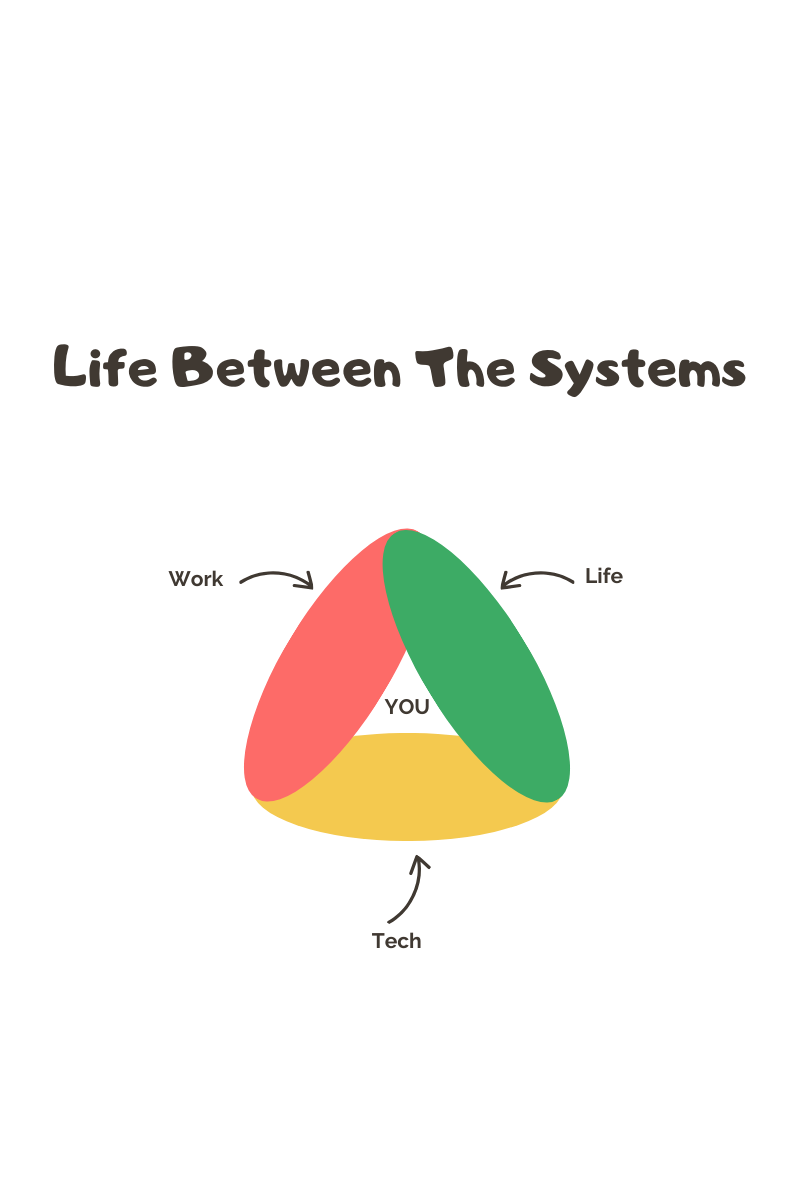 Go-To Summit Google Audit