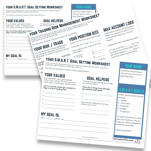 Get your personalized Trading Plan