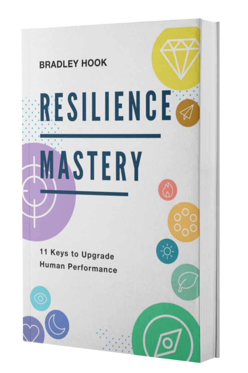 Resilience Mastery Free Download