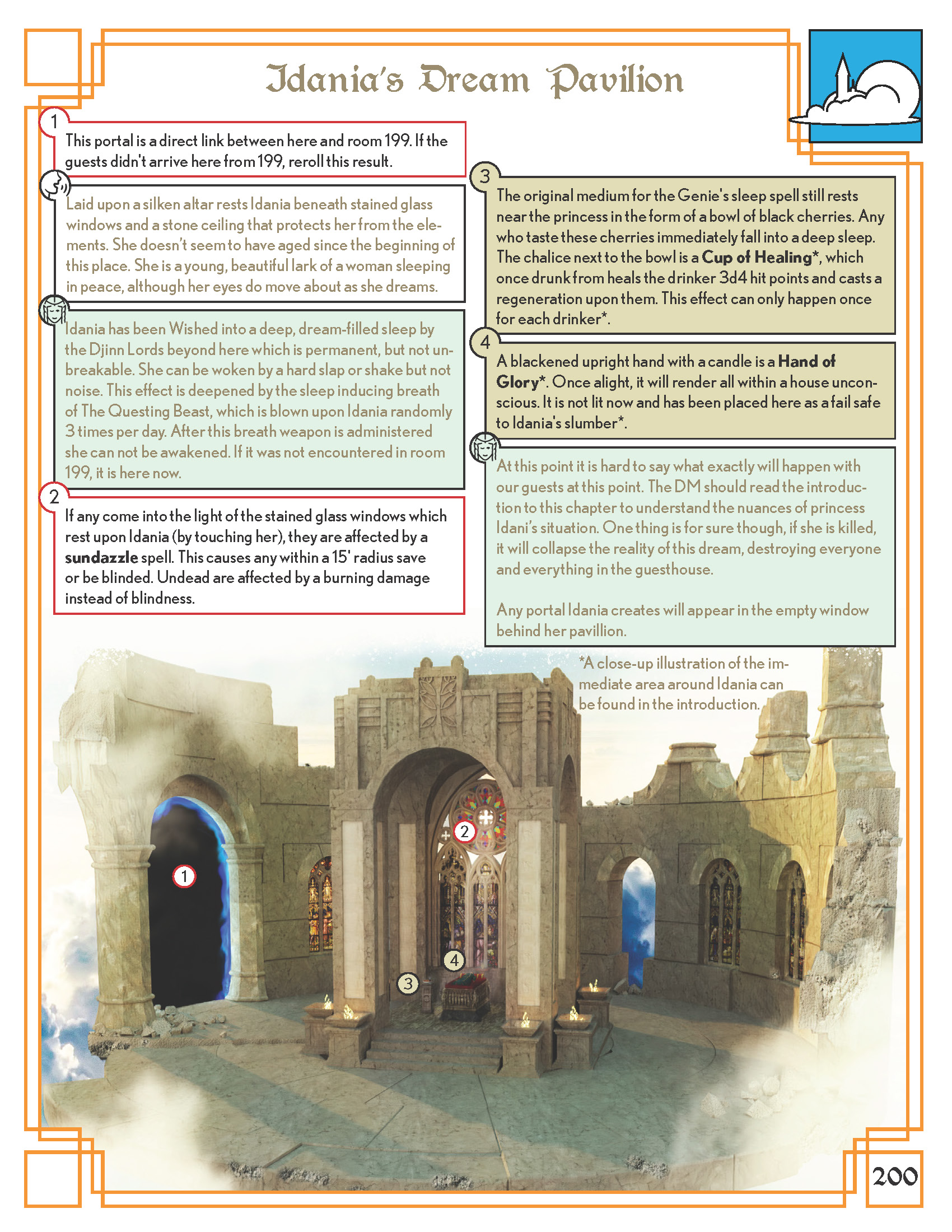 Coming Soon! The Palace of 1001 Rooms Newsletter...