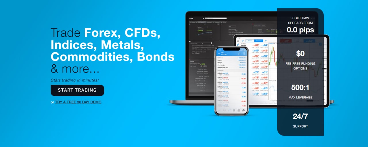 Fpmarkets