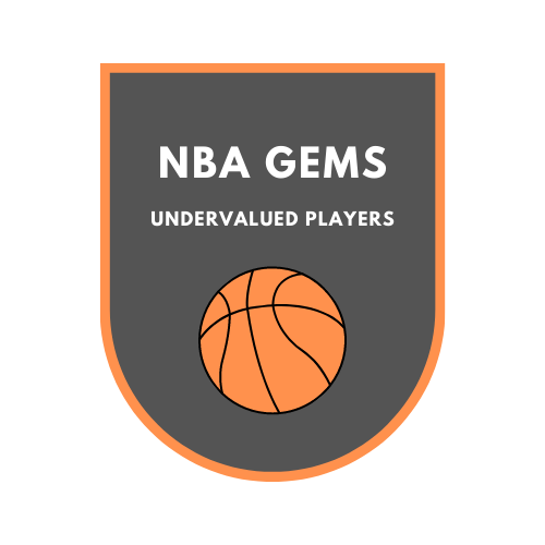 NBA Gems