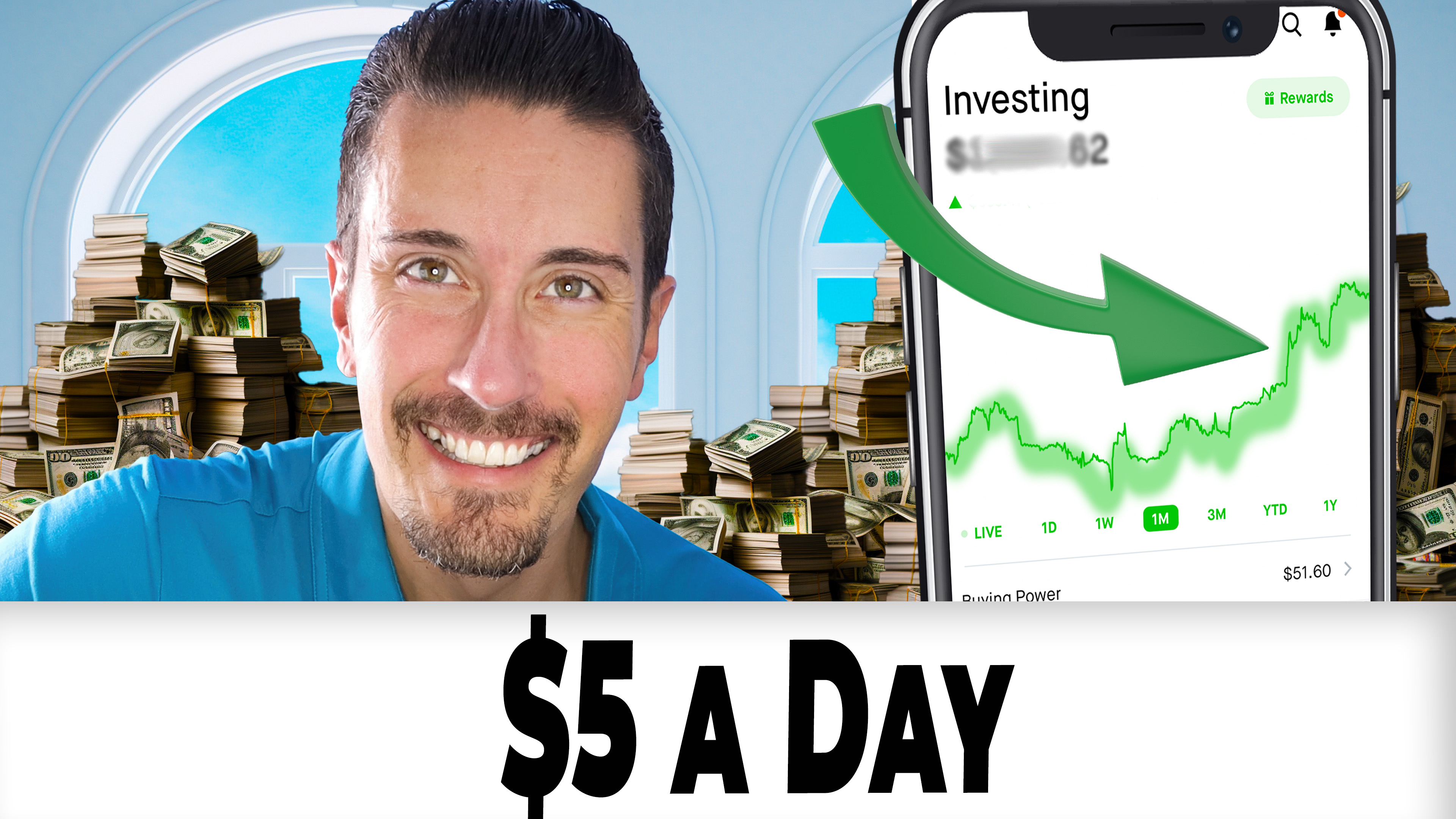Investing $5 a Day - Bob Sharpe