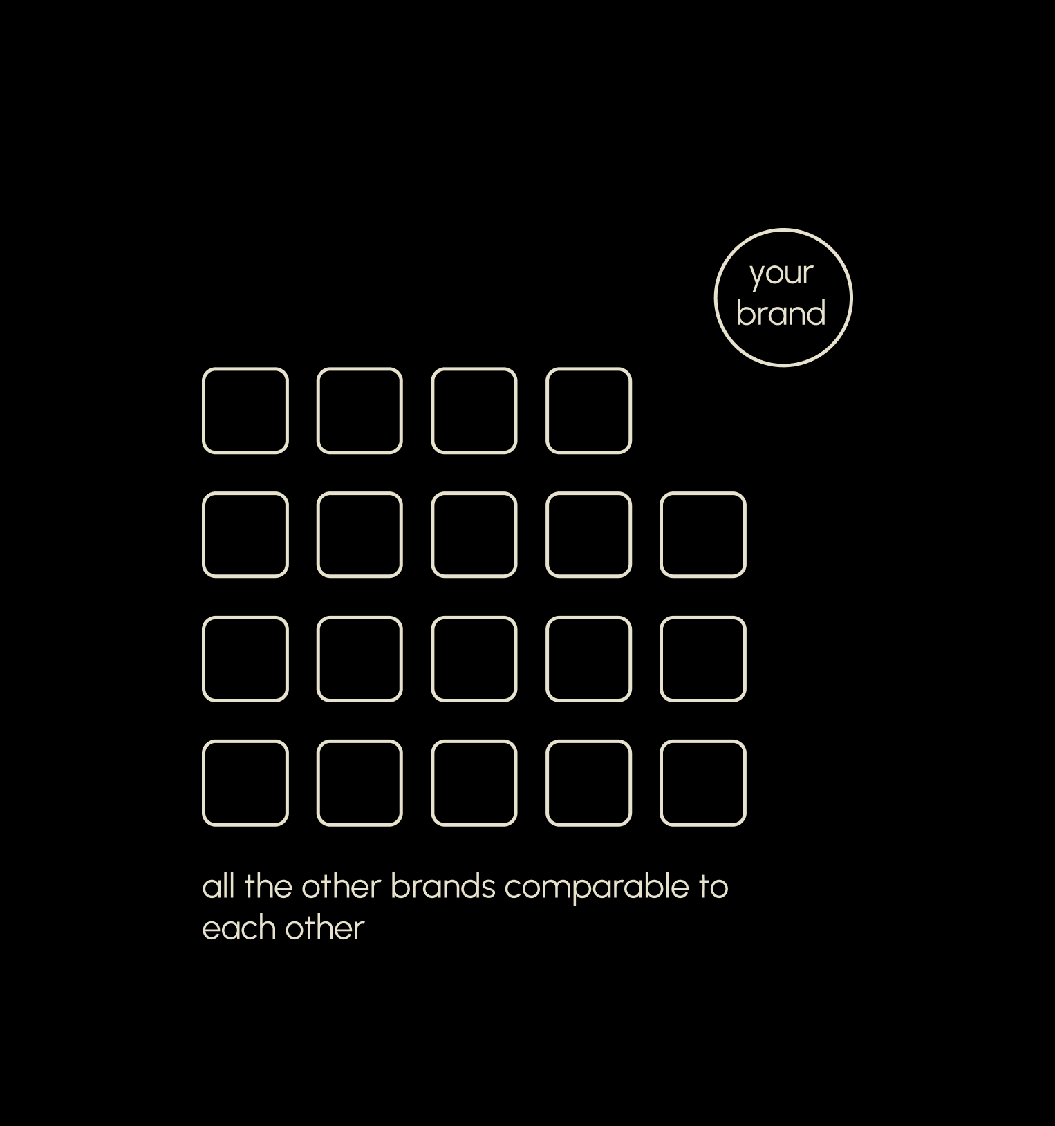 For brands that aim to be category-leaders
